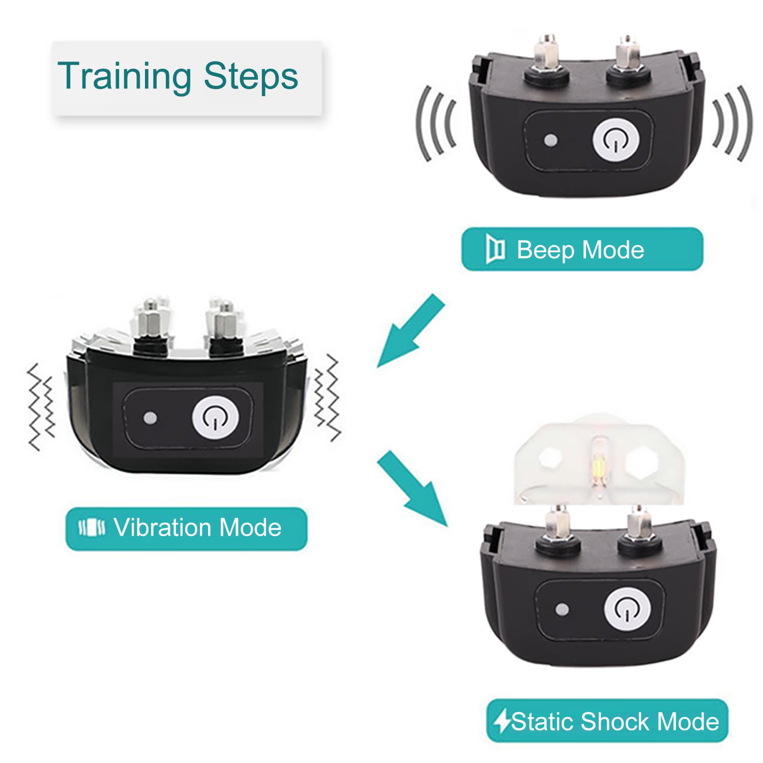 Dog Training Collar with Wireless Remote Waterproof Rechargeable 300M